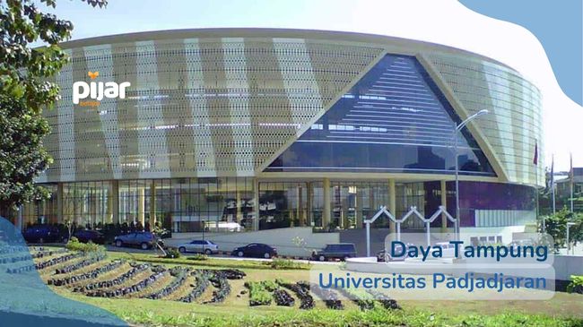 Daya Tampung Universitas Padjadjaran 2023 image