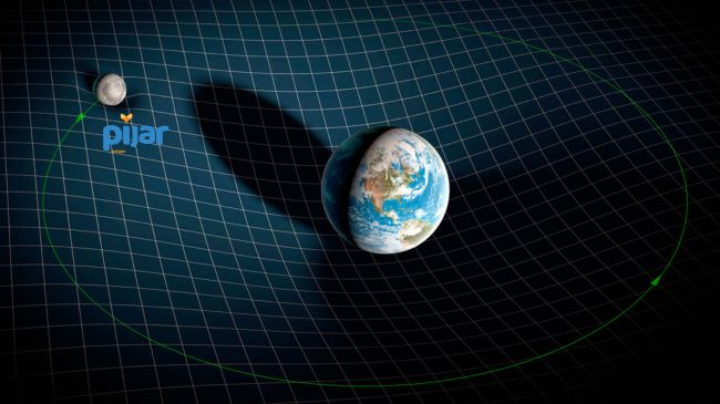 Hukum Gravitasi Newton: Rumus, Penerapan, dan Contoh Soalnya image