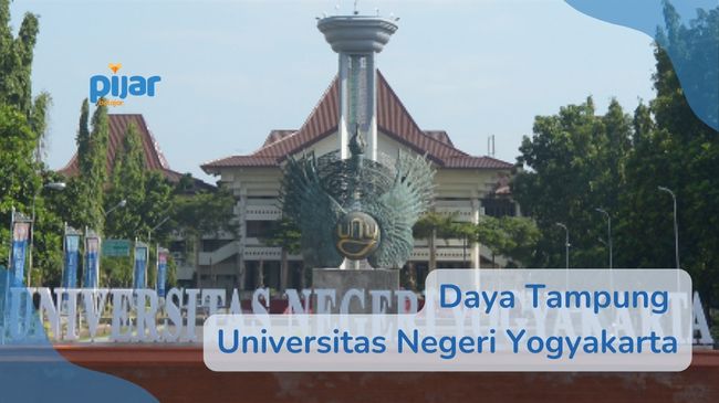 Daya Tampung Universitas Negeri Yogyakarta Tahun 2023 image